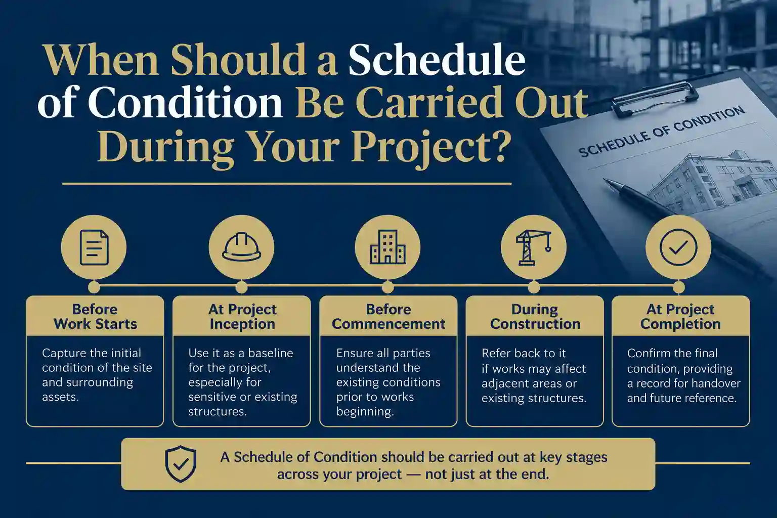 When Should a Schedule of Condition Be Carried Out During Your Project Hillingdon?