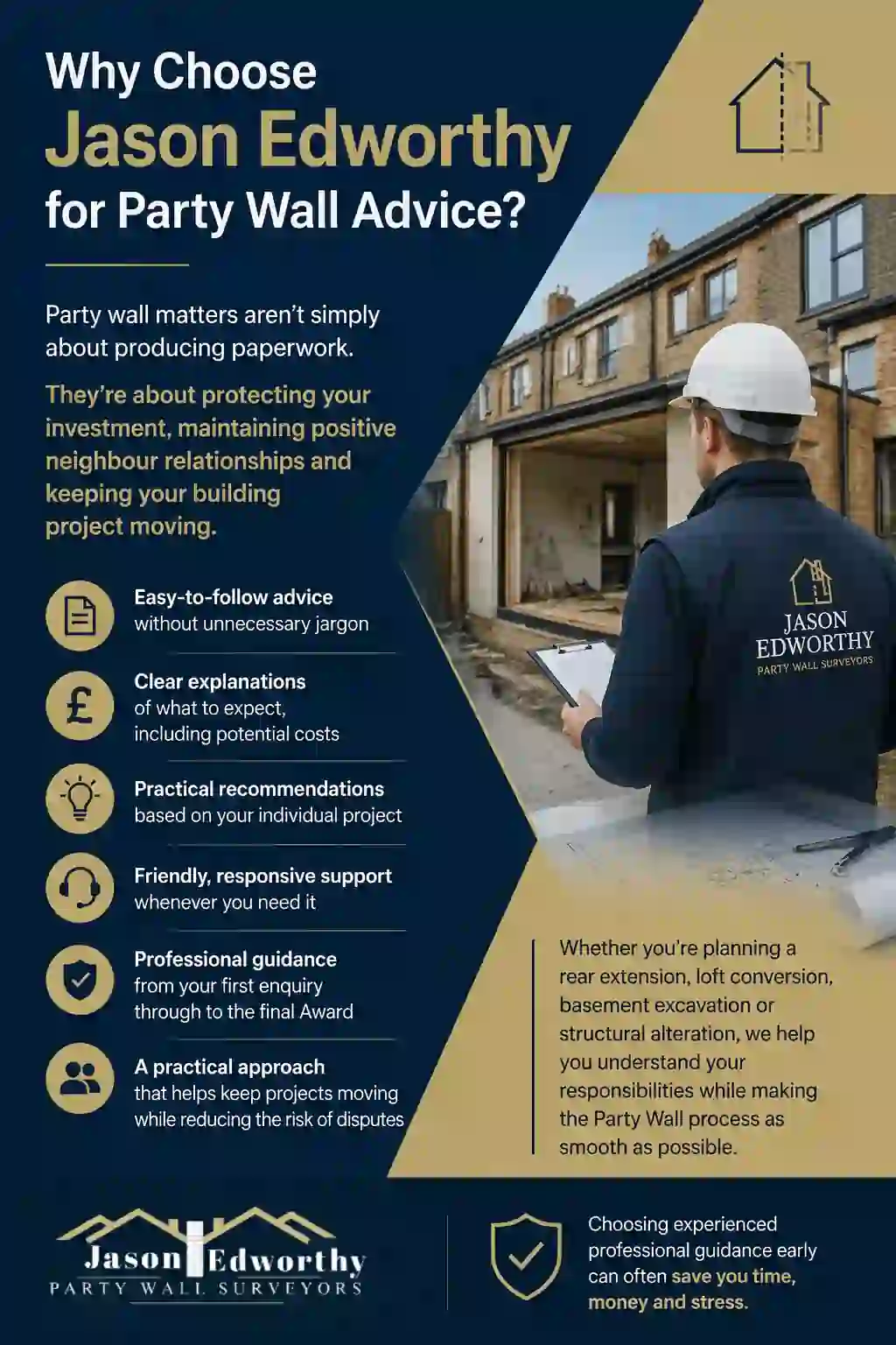 Why Choose Jason Edworthy for Party Wall Advice Hillingdon?